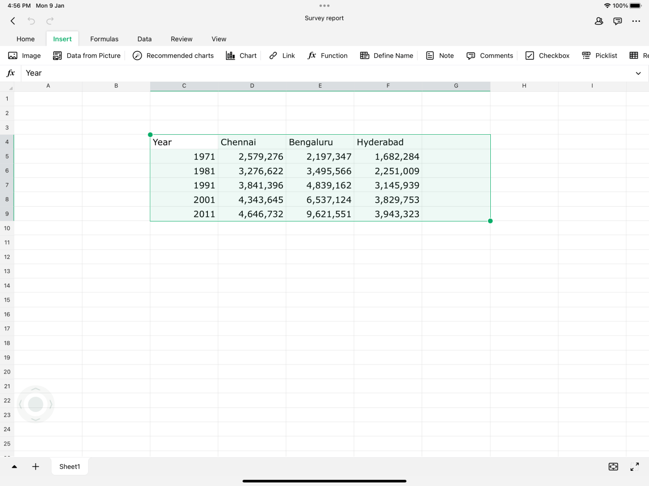 Cara Melakukan Tabulasi Data Dengan Program Spreadsheet