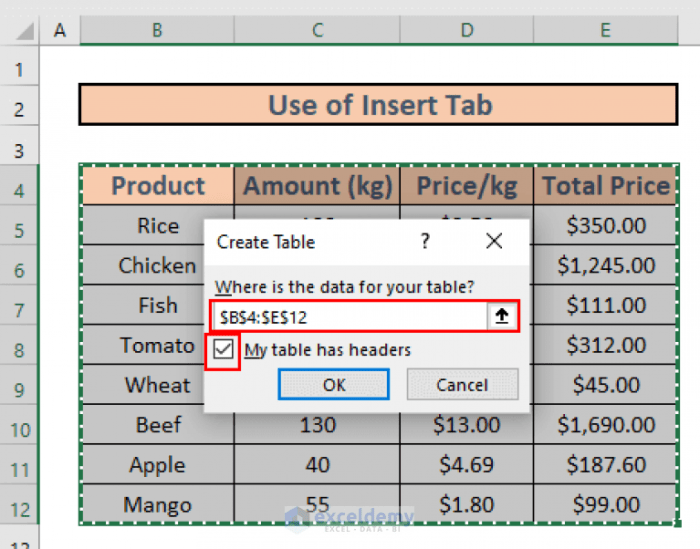 Tabulate data tabulating excel values histogram