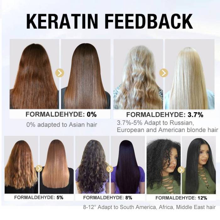 Manfaat Keratin Untuk Kesehatan Rambut Dan Kulit