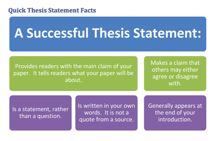 Closing Statement Yang Efektif Dan Persuasif