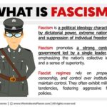 Mussolini benito fascism timeline study occurred trying error