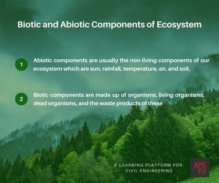 Biotic components environment