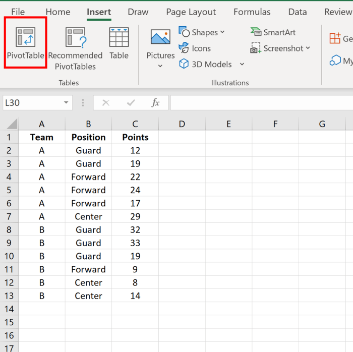 Cara Melakukan Tabulasi Data Dengan Program Spreadsheet