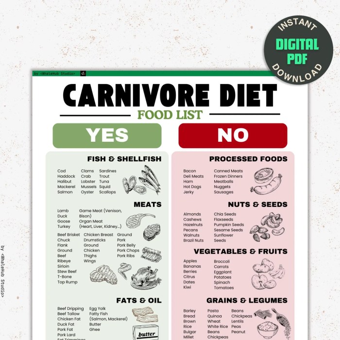 Daftar Hewan Karnivora Dan Karakteristik Makanannya