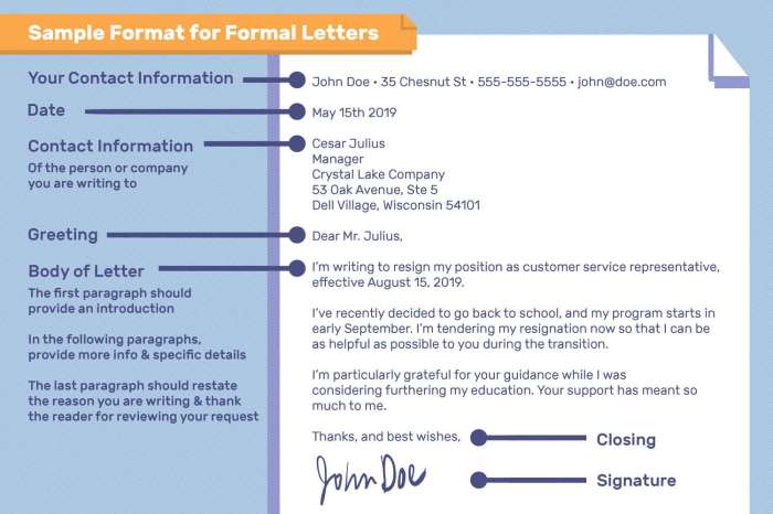 Address india envelope usa javatpoint country correct internationally sending