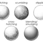 Teknik Shading Dalam Menggambar Dan Melukis