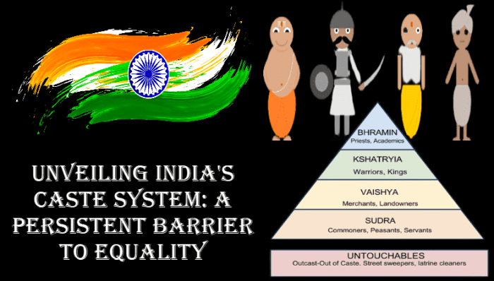 Sistem Kasta Di India: Sejarah Dan Dampaknya