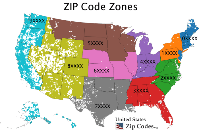 Cara Mencari Zip Code Suatu Wilayah Di Indonesia